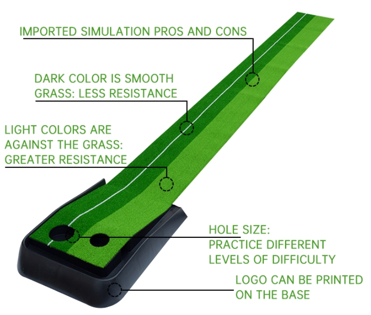 2021 Factory Customized Wholes - Golf Equipment ulasan dan harga